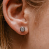 The Delaynie Earrings | Round Lab Diamond Bezel Solitaire Studs